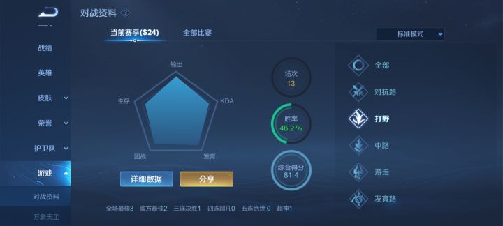 呜呜(┯_┯)截图