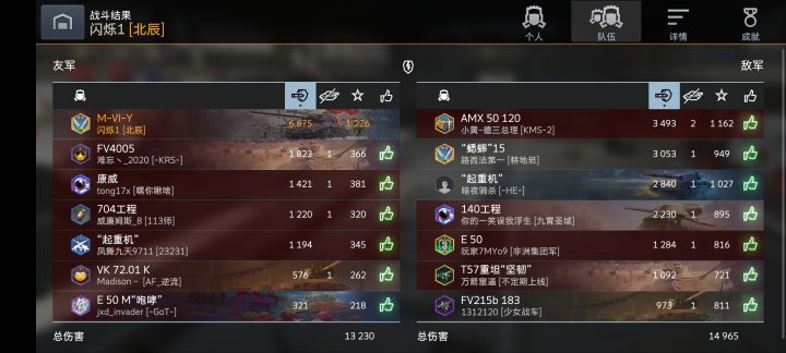 我爱死我的队友了,感谢队友让我上3000伤截图