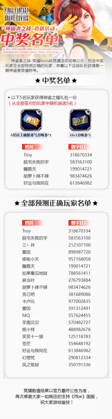 【中奖名单公布】“神谕者之战”——荣耀boss战竞猜活动