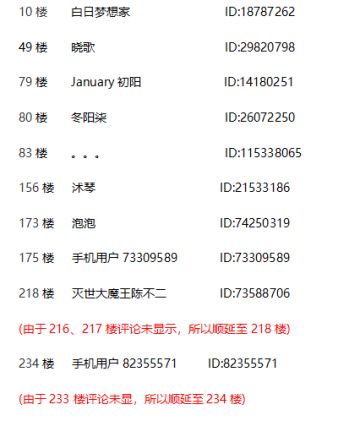 （已开奖）【福利】各位蜗爷除夕快乐！快来分享你对新年的展望吧~