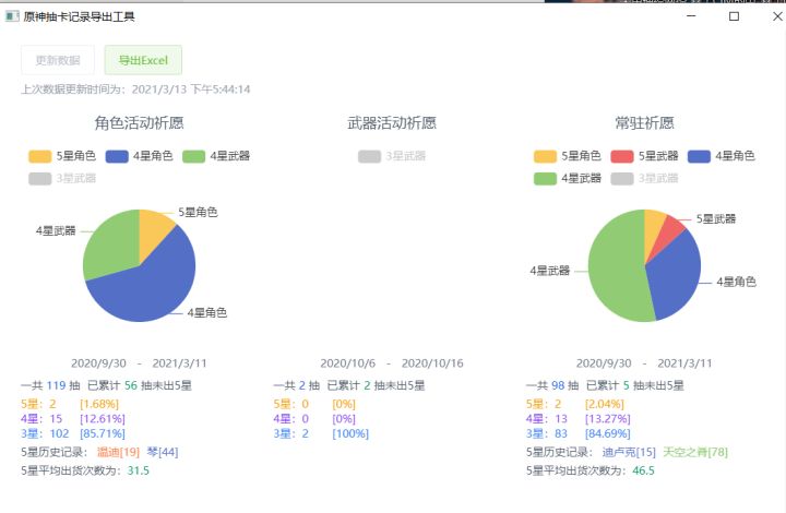 hxdm谁能帮我看看还有几发能必出胡桃呢！截图