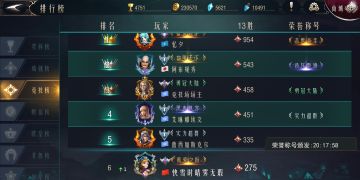 《领主传奇》高手进阶攻略之快雪的竞技场秘密武器