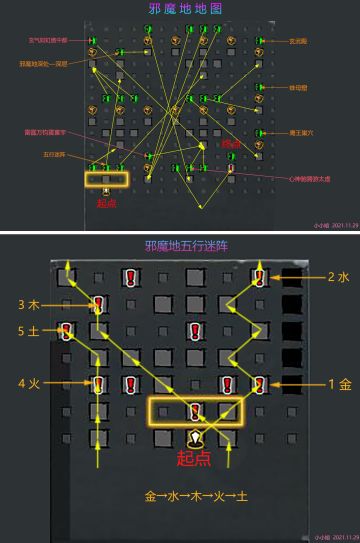 【攻略】仙灵圣体情缘/邪魔地迷宫