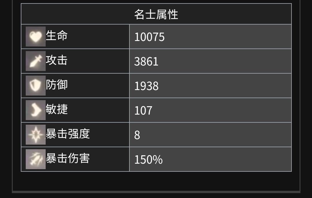 谈谈开局天的选择及强度（PVP，PVE）截图