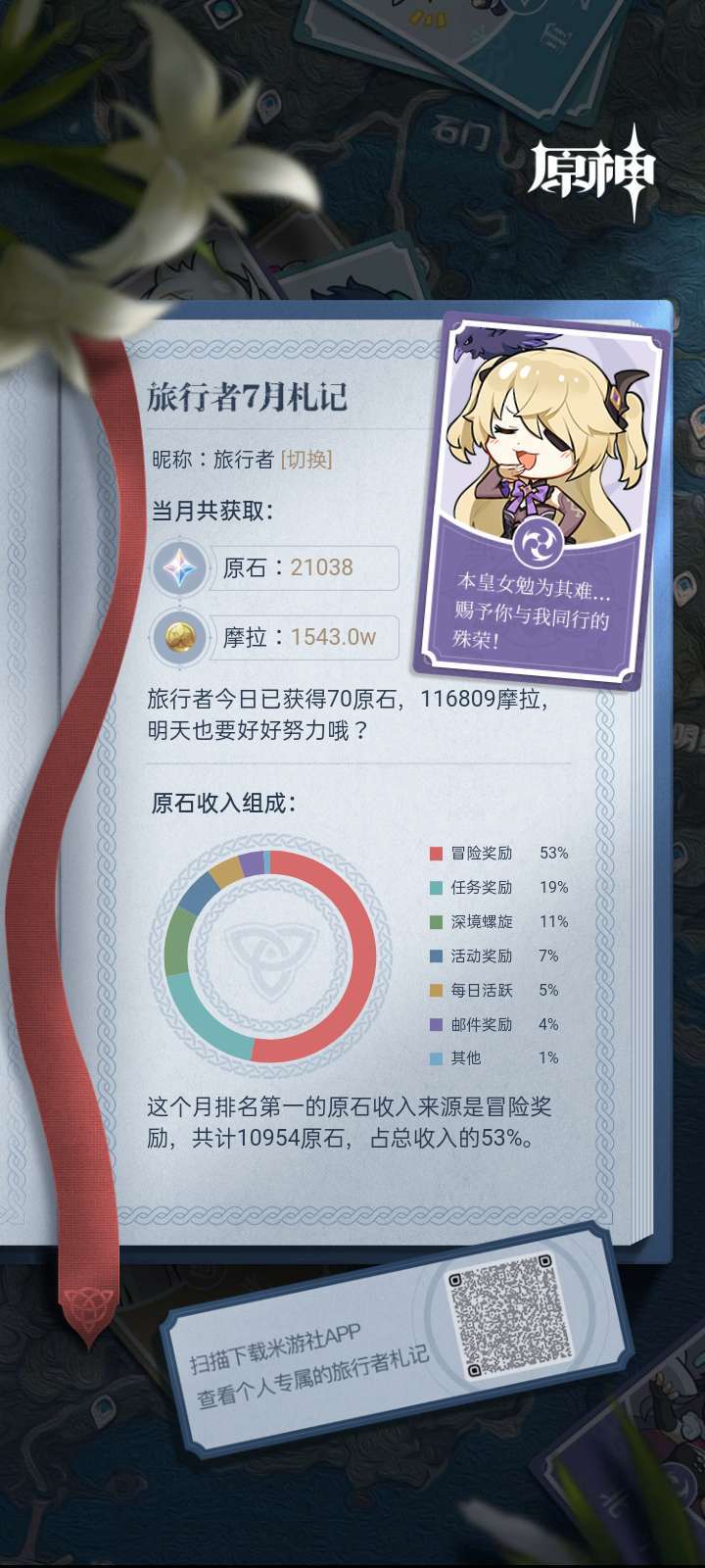 七月份收获截图