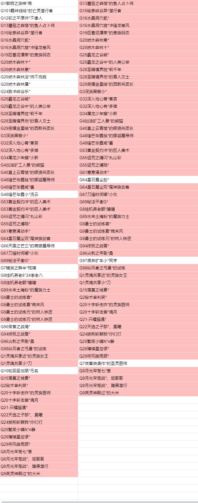 禁封名单都能随意改动..这不用我多说什么了吧截图