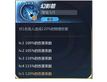 《圣斗士星矢（腾讯）》天箭座-托勒密