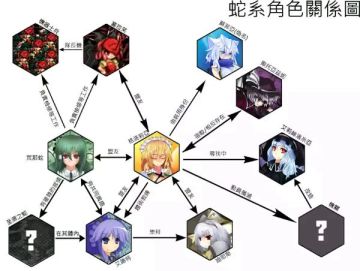 人物介绍——撒托亚兹妮（Zatracenie）[预定8月23日11时开服]