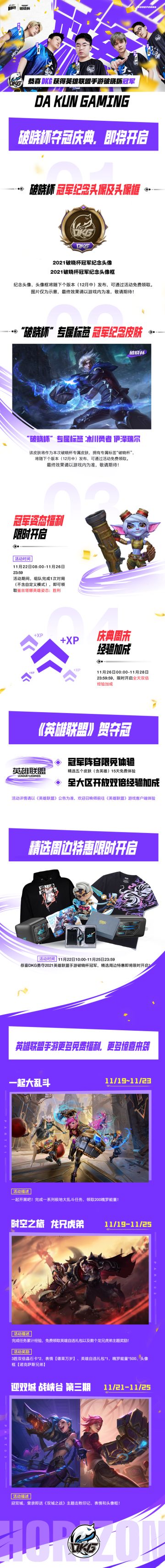 恭喜DKG获得英雄联盟手游首个全球性赛事的冠军！夺冠庆典，即将开启