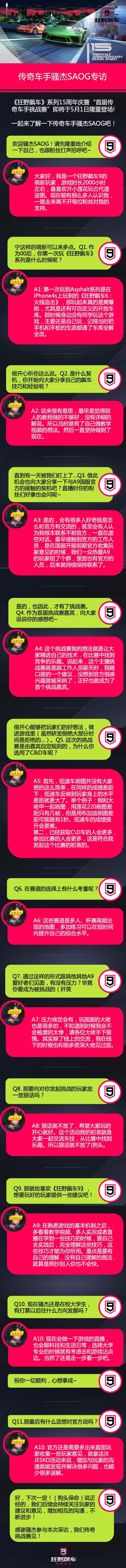 传奇车手骚杰SAOG专访截图