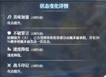 从高难入手的佩多丽技能分析