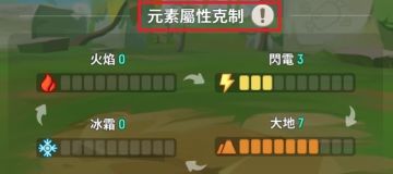 【隔壁搬运】目前最详细游戏攻略