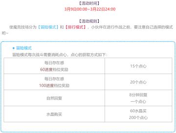 活动情报 | 来啦~实力至上的竞技赛场！