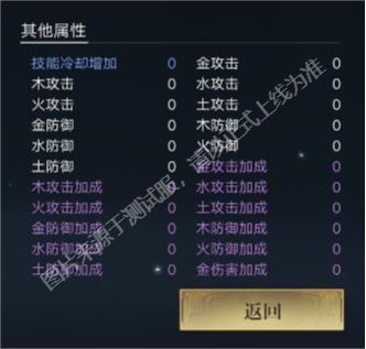 版本预告｜神秘玩法来袭，全新五行属性大揭秘！