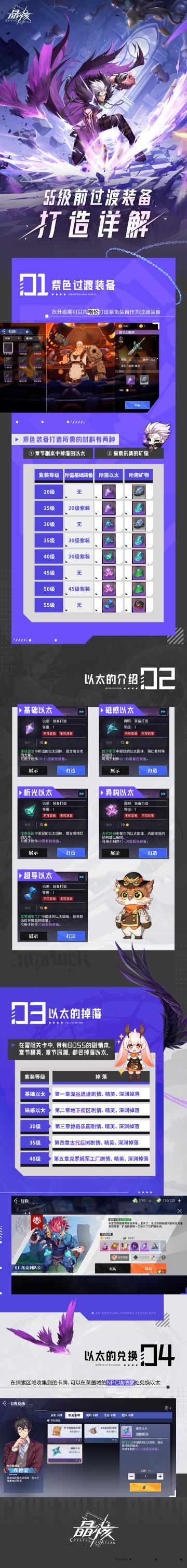 打造攻略 | 55级前过渡装备打造材料详解