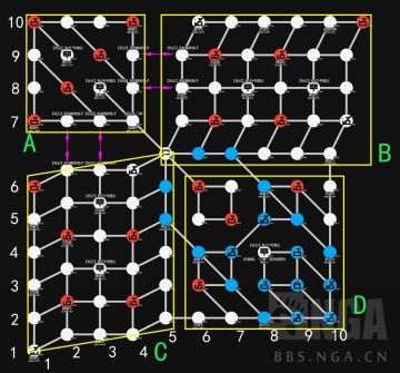 【转自NGA】【少女前线】[熵减焓增攻略活动]噩梦迷城打法分析