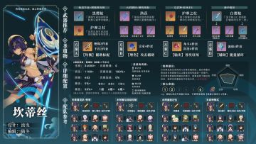 原神·角色测评|图鉴一览系列——坎蒂丝