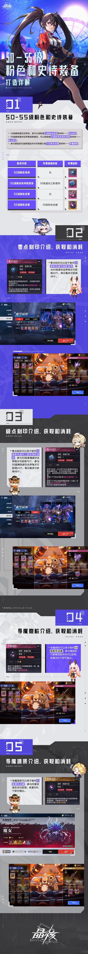 打造攻略 | 50~55级进阶装备打造材料详解