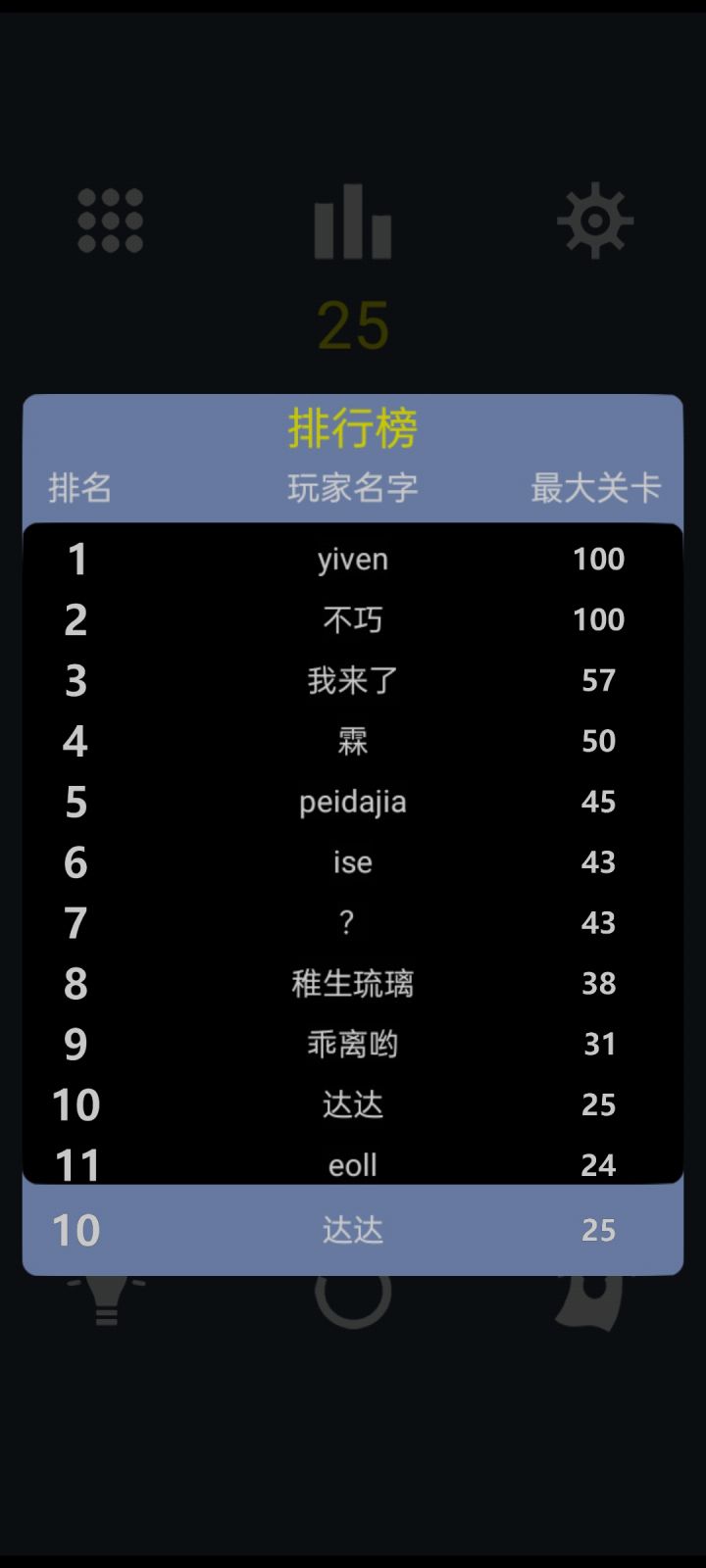 游戏有点太简单了截图