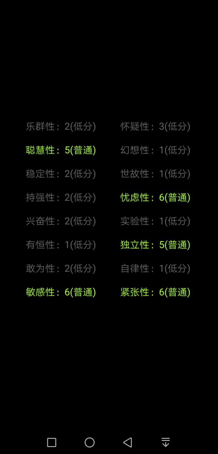 同年的集合,九九年你不知道的那个事。截图
