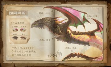 《代号-UL》魔物图鉴（1.22持续更新）