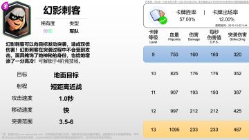 【数据大全】皇室战争最新最全卡牌图鉴与卡牌掉落率
