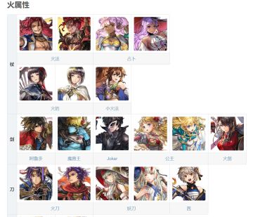 【宣传】非常详细的人物技能&战斗系统解说网站