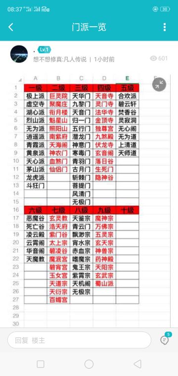 几个大神的攻略合计，我给搬运过来，留你们方便看