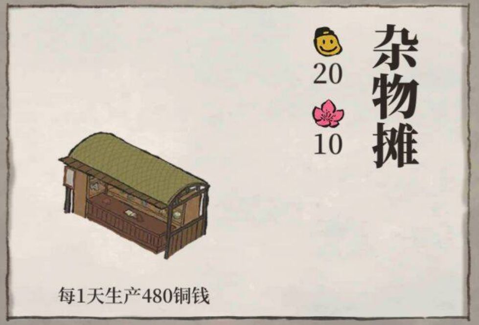 https://img2.tapimg.com/bbcode/images/3ffd2b67260e58a7f1820ea58e9e831b.png?imageView2/2/w/984/q/80/format/jpg/interlace/1/ignore-error/1