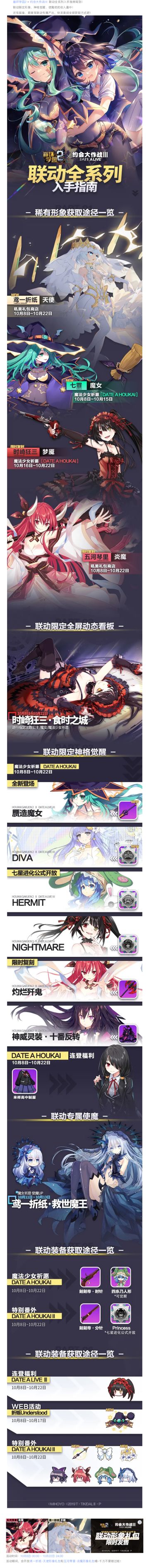 「入手指南」一张图带你了解整个联动