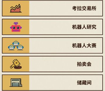 【爸·活】伪攻略·吐槽帖