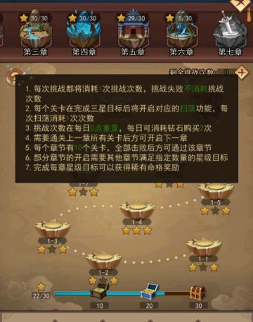 《萌神战姬》山海经攻略