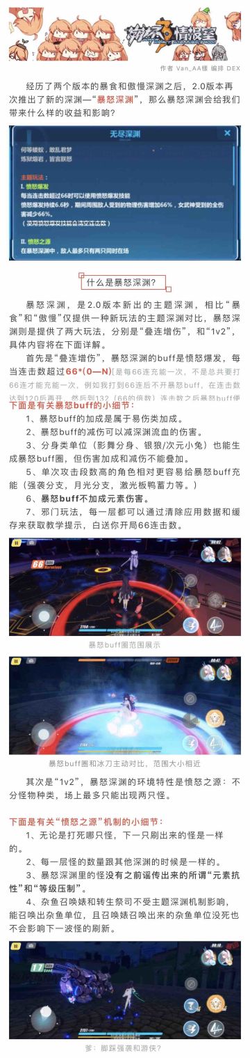 【崩坏3】暴怒深渊思路分析