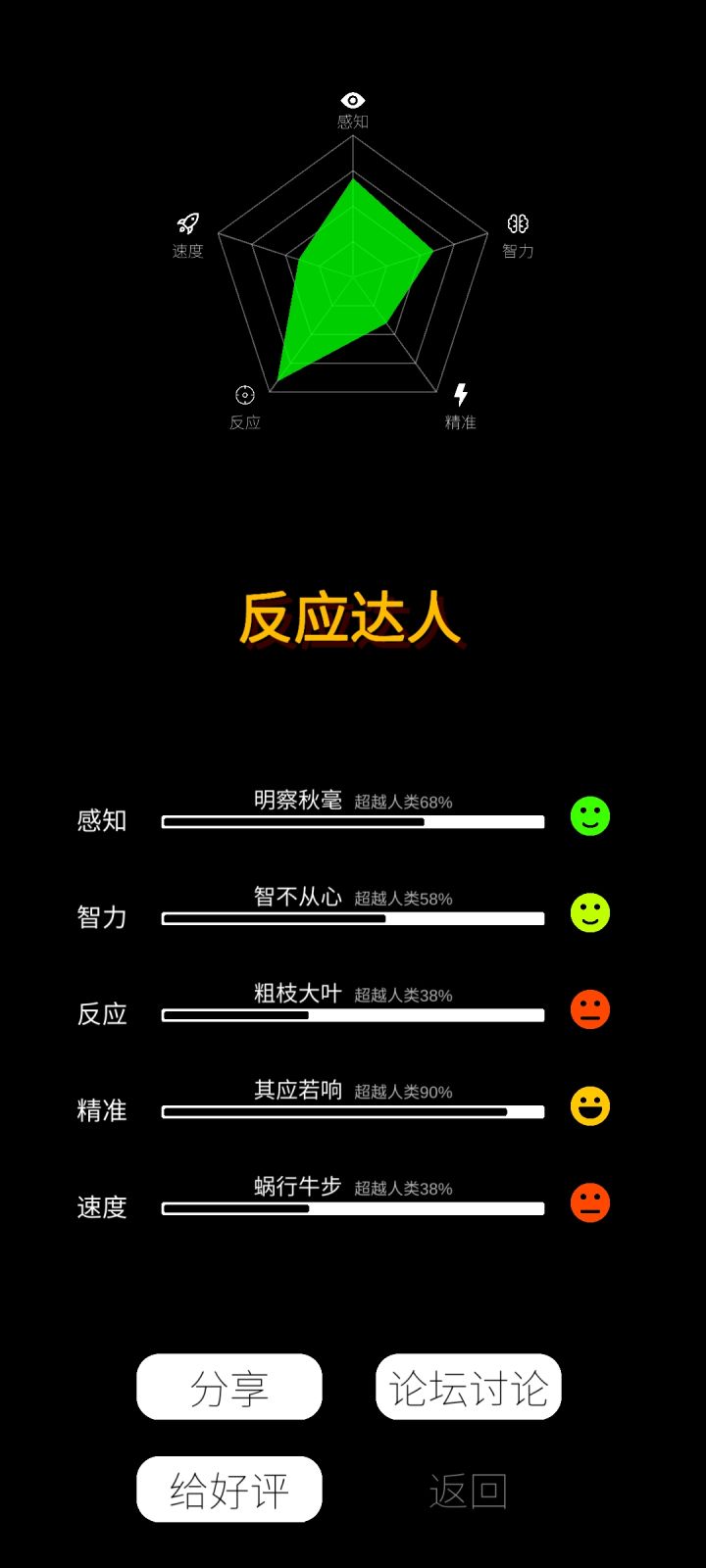 偏科太严重,嘿嘿截图
