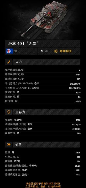 12月评级赛这些奖励可不要错过