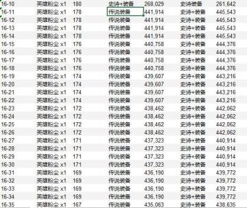 国服氪金建议 都是血泪教训啊！更新卡红大致cd表