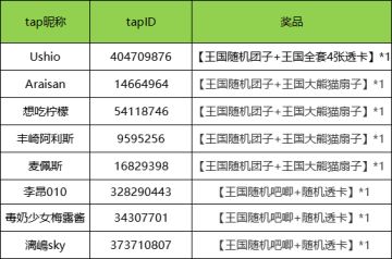 动物朋友简笔画，“你画我猜”活动开奖啦~