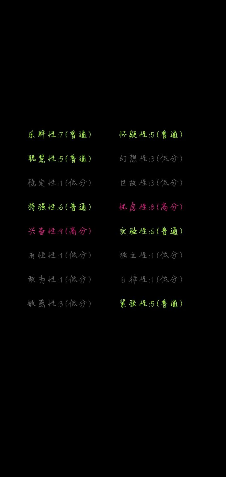 阿巴阿巴阿巴截图