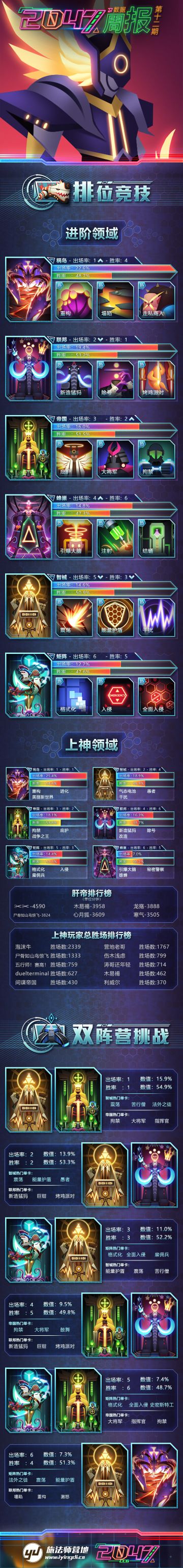 2047官方周报丨第十二期1018