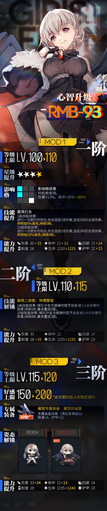 [微博拌匀]第十二批心智升级第一期