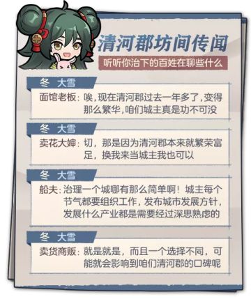 新活动爆料｜“回忆”过去一年你的清河郡经营之旅！元旦活动即将上线！