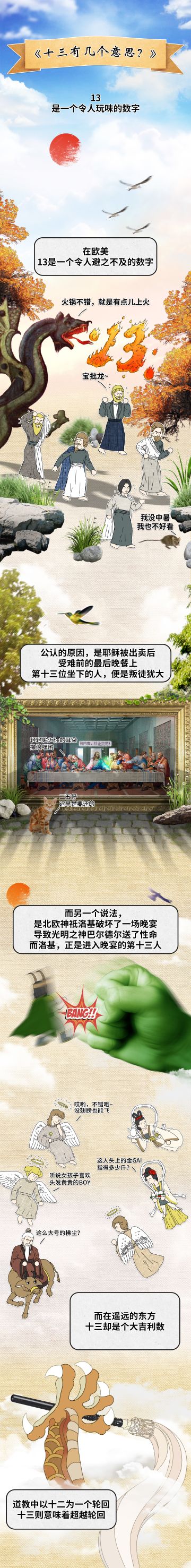 【有奖活动】分享“十三本好消息”，领取免费黄金令牌！