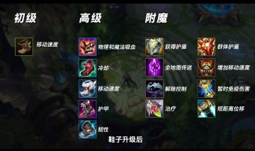 主动装备如何选择？掌握这8件装备用法让你在峡谷中大放异彩！