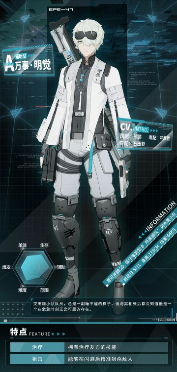 《战双帕弥什》云端资料库◆ 构造体 | 万事•明觉 ◆