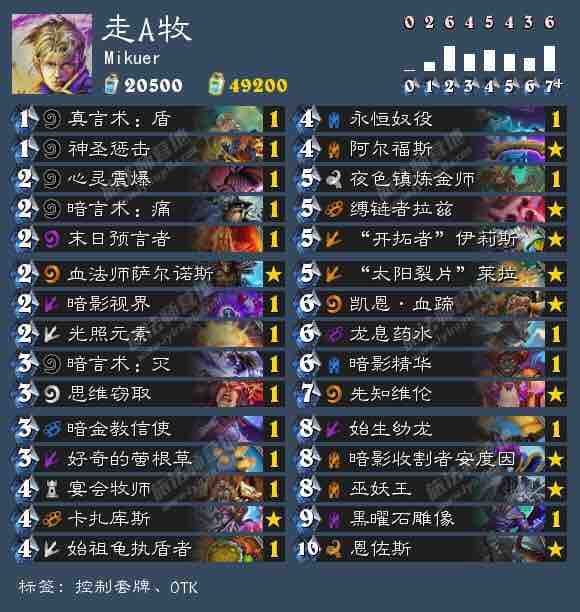 ICC卡组推荐与个人见解截图