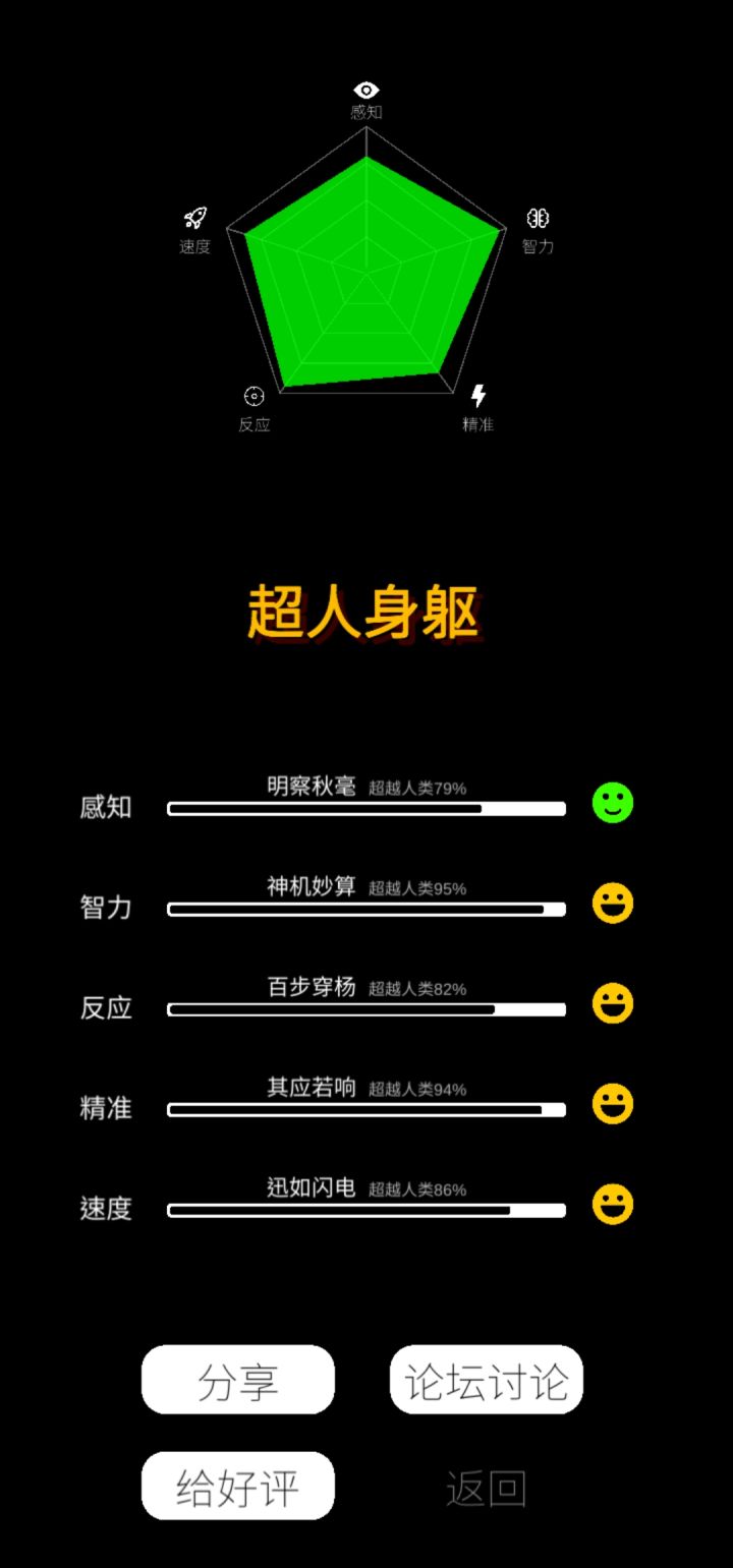 .截图