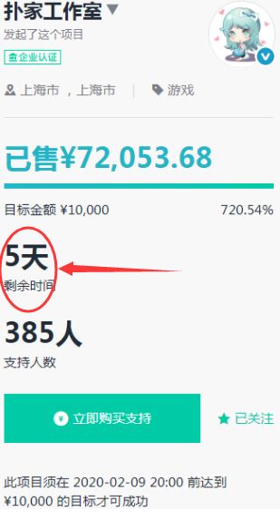 《丰裕之角》众筹倒计时5天，已破70000元，所有可获得周边尽数公开！