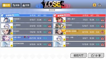 其他我不敢说，但是打个琉璃轻轻松松