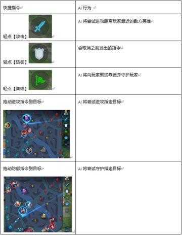 2月5日体验服停机更新公告