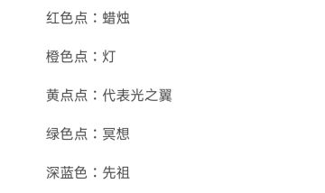 光遇暮土平面图攻略